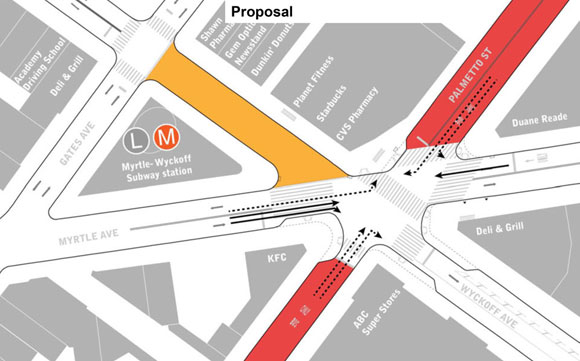 Reconfiguring this dangerous intersection with a car-free plaza will simplify vehicle movements and reduce the potential for turning drivers to hit pedestrians. Image: DOT