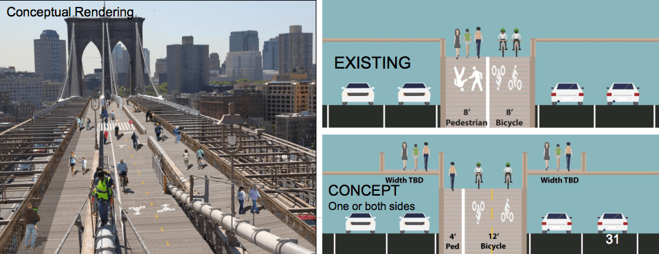 Brooklyn Bridge Promenade Expansion Could Start in 2019