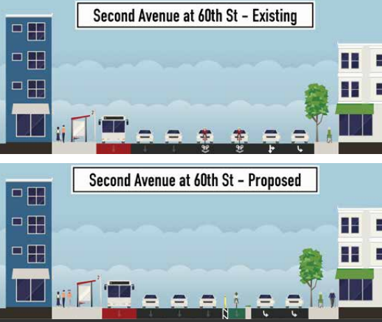 How to Close the Second Avenue Bike Lane Gap