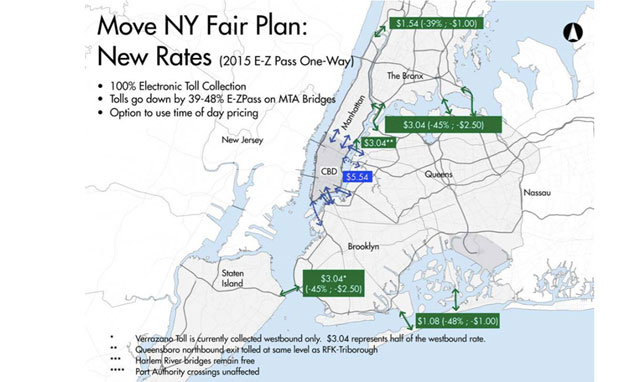 TA Poll: To Fund Transit, New Yorkers Prefer Move NY Toll Reform