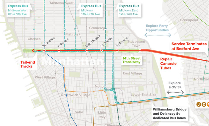 This Week: Planning for a 14th Street With No L Train