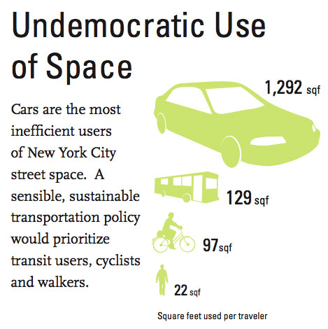 undemocratic_space