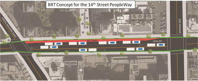 This Week: Make Your Case for the 14th Street PeopleWay