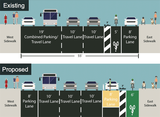 15 Blocks of Fifth Avenue Will Get a Protected Bike Lane This Spring