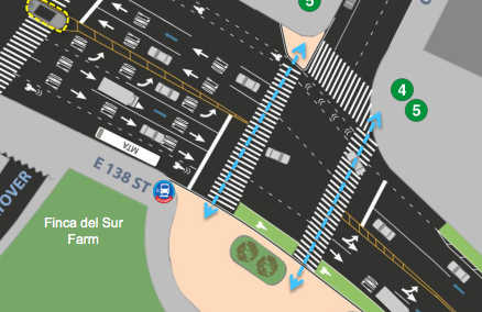 The proposal would pedestrianize this semi-circular roadway outside the Fince del Sur urban farm. Image: DOT