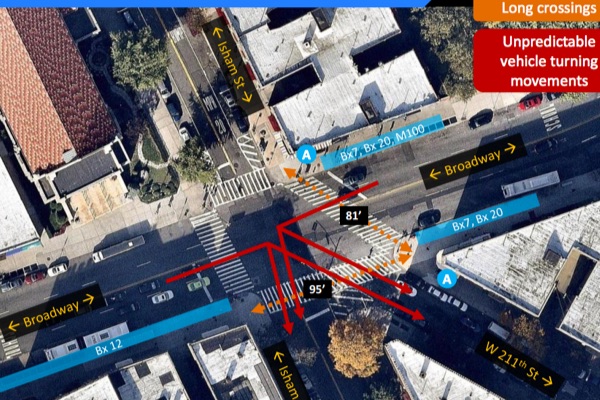 Why Did DOT Shelve This Inwood Pedestrian Safety Project? [Updated]