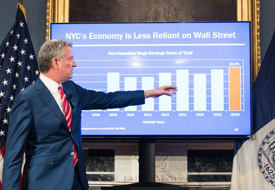 Discount Fares for Low-Income New Yorkers Still Missing From de Blasio’s Budget