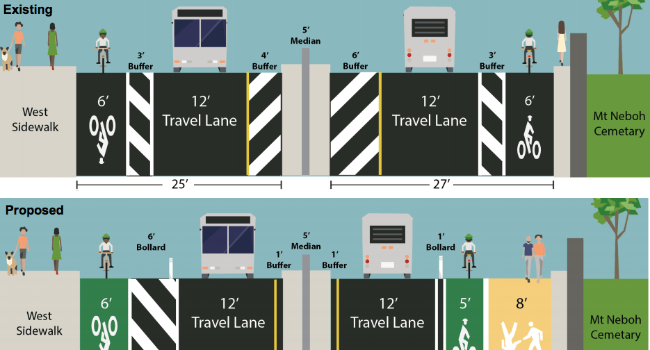DOT Proposes Safer Walking and Biking Connections to Highland Park