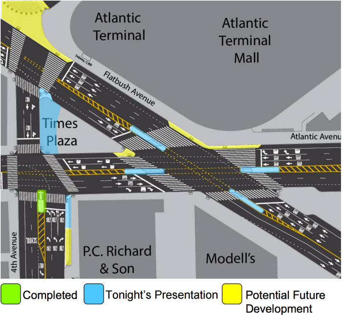 Except for a sidewalk extension on Fourth Avenue, the improvements labeled in blue here have all gone in. Image: DOT