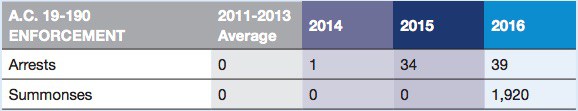 vz-report-table (1)