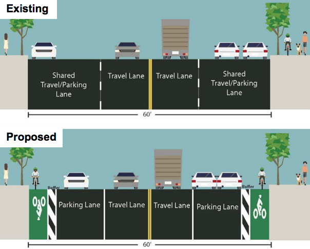 Behold: The DOT Plan for Protected Bike Lanes on Dyckman Street