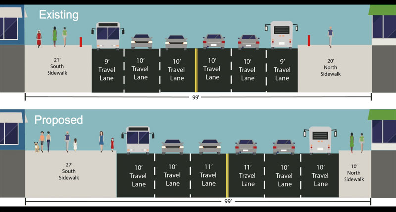 DOT’s Plan for Thomson Ave Caters to Cars, Not the Thousands of Students Heading to School