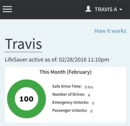 Oregon DOT Challenges Drivers to Avoid Using Their Phones Behind the Wheel