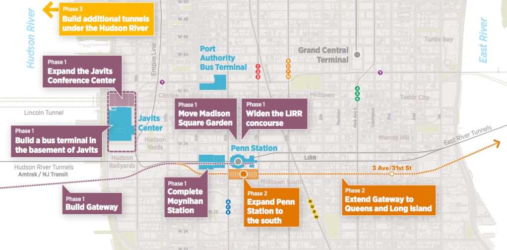 Take a Look at RPA’s Vision for Better Bus and Rail Service Across the Hudson