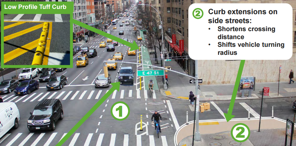 Tuff Luck: DOT Nixes Rush Hour Protection on Second Avenue Bike Lane