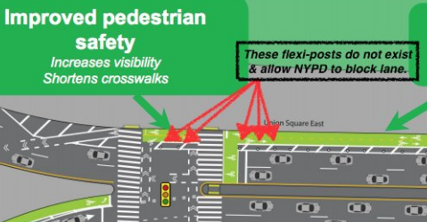 Image: NYC DOT/Paco Abraham