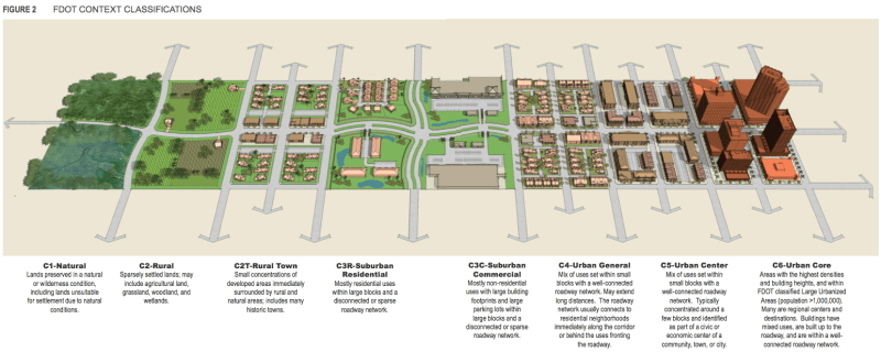 Will Florida’s New Approach to Urban Streets Reduce Its Traffic Carnage?