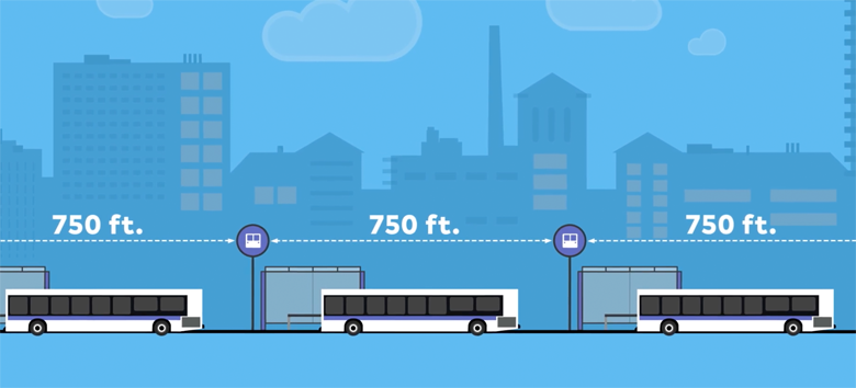 Our Bus Stops Are Too Close Together
