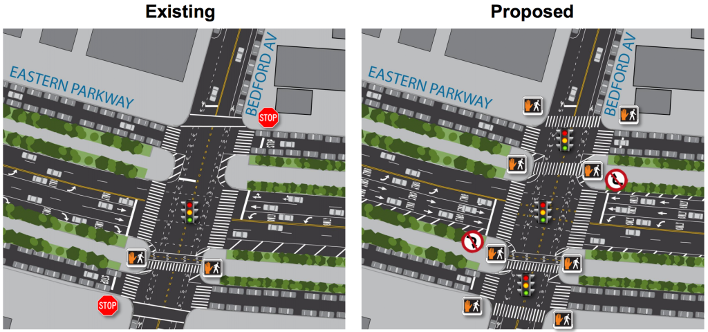 This Week: Bay Ridge Road Diet, Bushwick Bike Lanes, Eastern Parkway Ped Crossings