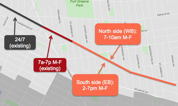 Cumbo Wants to Shut Down Fulton Street Bus Lane During Busy Afternoon Hours