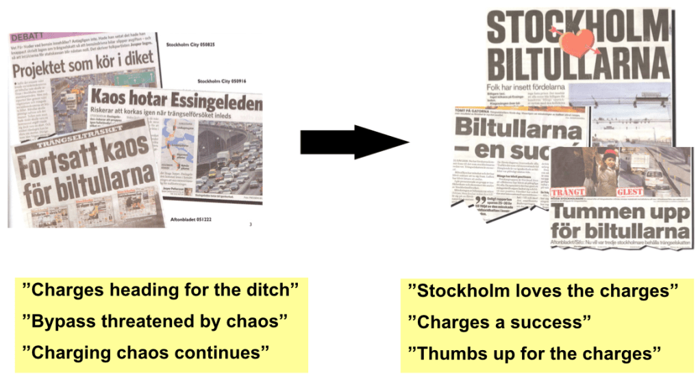 Congestion Pricing Was Unpopular in Stockholm — Until People Saw It in Action