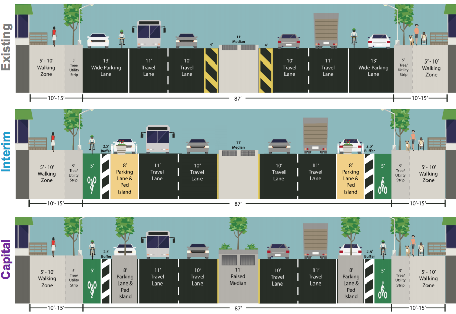 It’s Happening: Fourth Avenue Protected Bike Lane Slated for Implementation This Spring