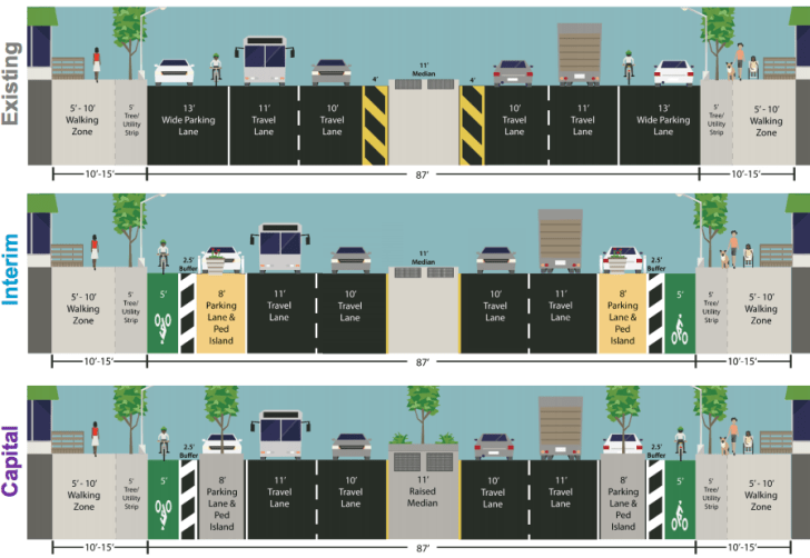 Brooklyn CB 6 Overwhelmingly Endorses Fourth Avenue Protected Bike Lanes