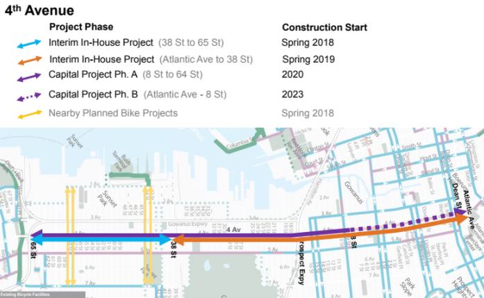 Lander and Brooklyn CB 6 Urge DOT Not to Wait on Fourth Ave Protected Bike Lanes [Updated]