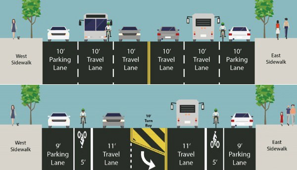 Manhattan CB 9 Transpo Chair Insists Car Lanes, Not Safety, Should Come First on Amsterdam Avenue