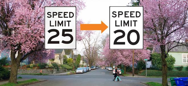 Portland Will Reduce Residential Speed Limits to 20 MPH