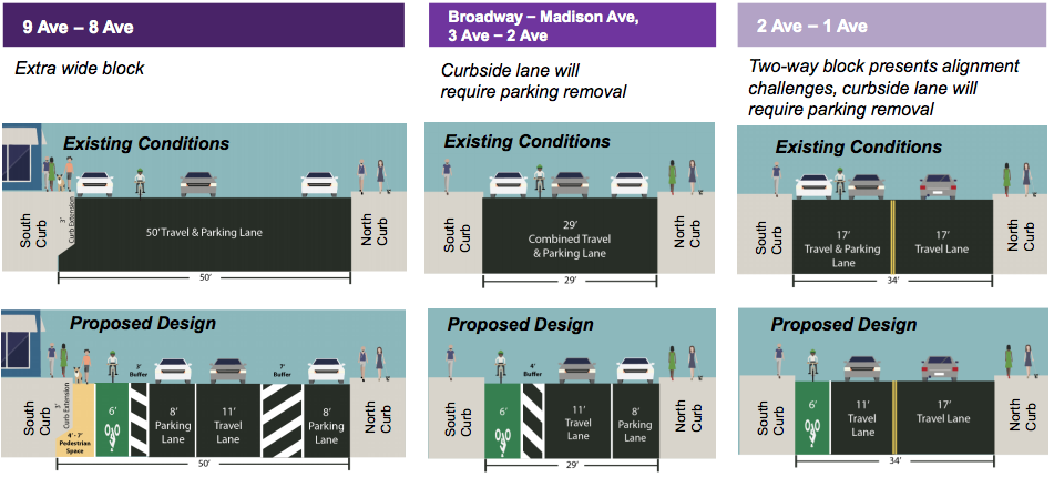 crosstown_lanes_deviations