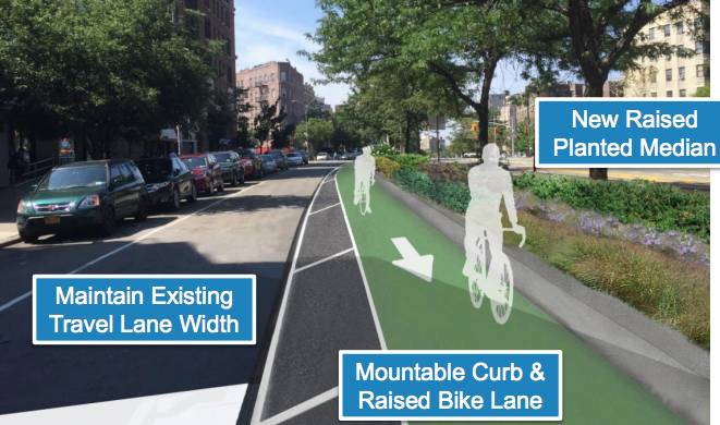 Bronx Residents Don’t Want to Wait Four Years for DOT to Deliver a Safer Grand Concourse