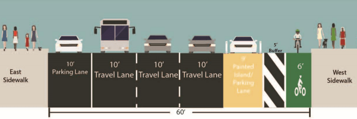 Corey Johnson to DOT: Mixing Zones and Painted Pedestrian Islands Aren’t Good Enough for 10th Avenue