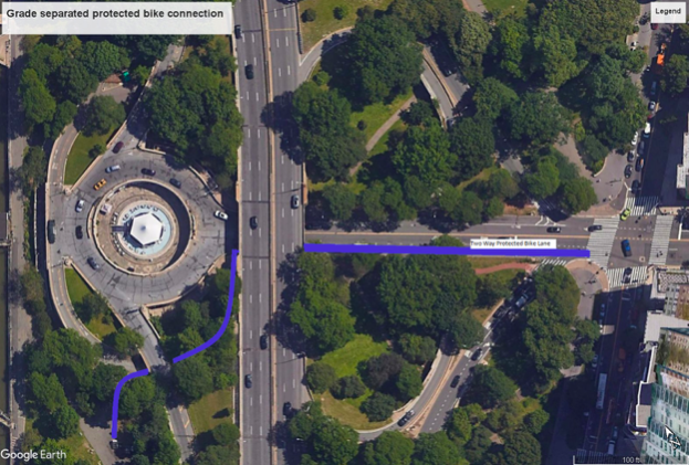 The blue line represents the proposed safe, grade separated bike connection