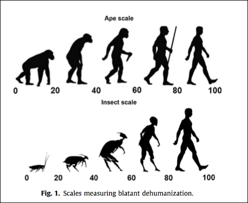 Study: Aggressive Driving is Linked to Seeing Cyclists as ‘Less than Human’