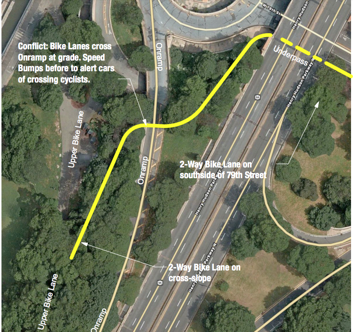 Option B: This two-way bike lane along the south side of 79th Street crosses the on-ramp to the Rotunda traffic circle.