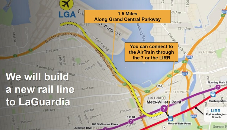 Engineers: It’s Willets Point or Nothing for LGA AirTrain