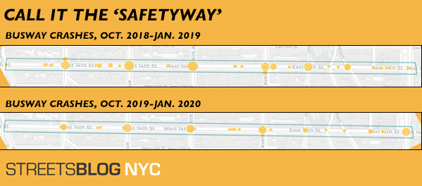 busway before and after