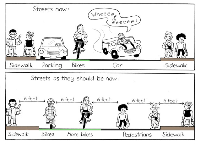 A Round and a Roundy: Streets are For People — Especially Now
