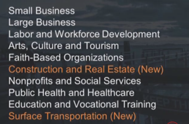 new transportation panel