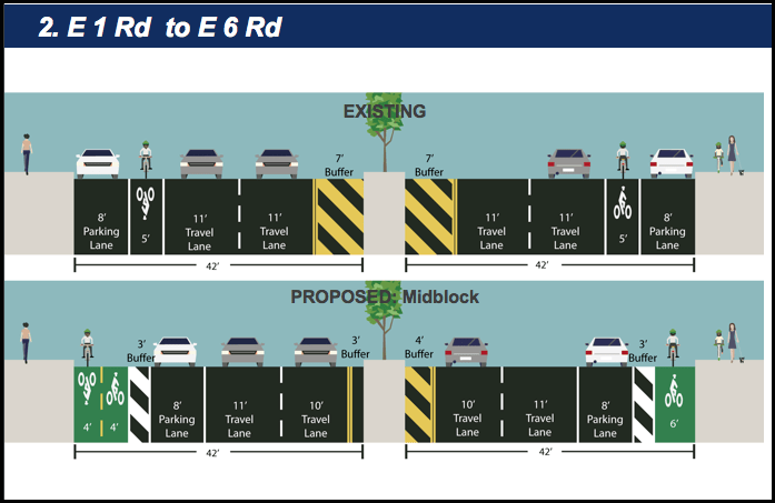 DOT Adding Badly Needed Protected Bike Lanes on Cross Bay Boulevard