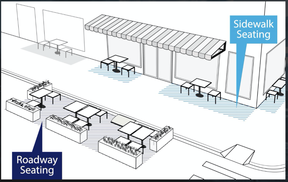 Mayor Reveals ‘Open Restaurants’ Plan — And Industry is Pleased