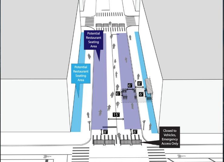 Here is the city's mock-up.