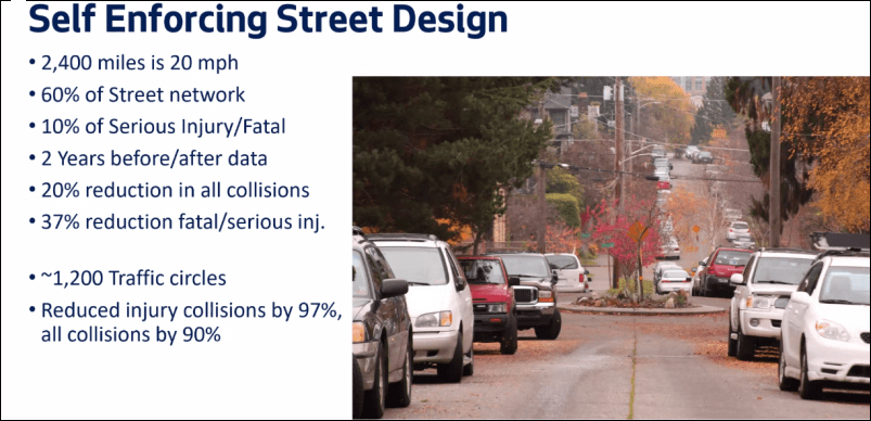 Results of narrowing streets and installing traffic circles in Seattle: Source: Seattle DOT