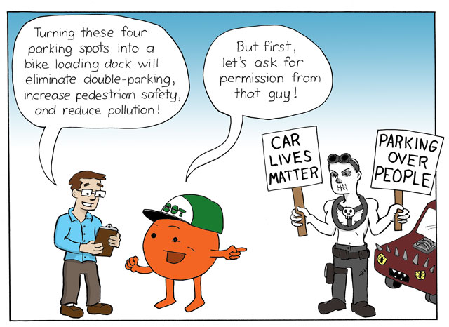 A Round and a Roundy: The DOT Dot Does it Again