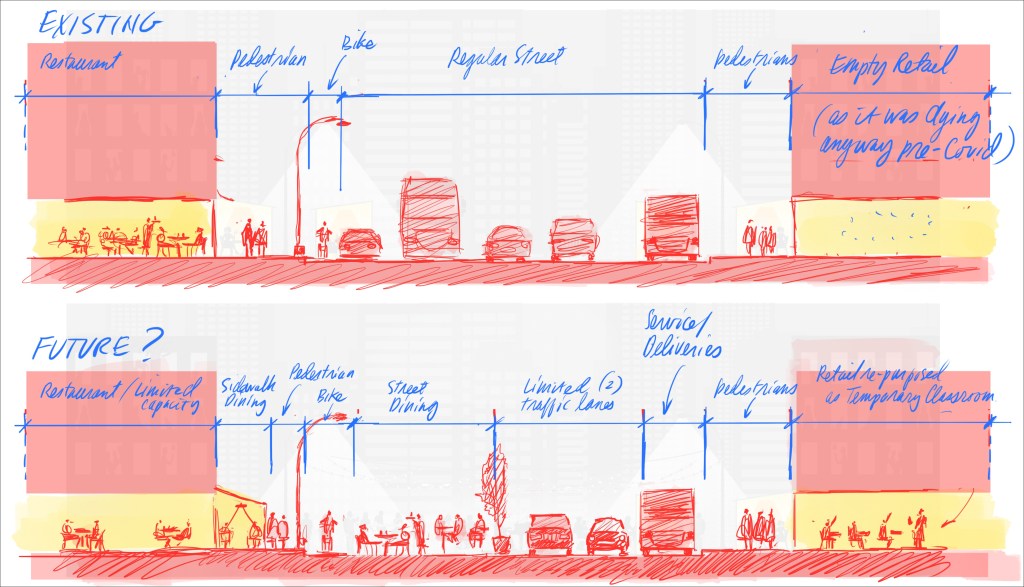Starchitect David Rockwell Sketches Out New York’s Parking-Free Future
