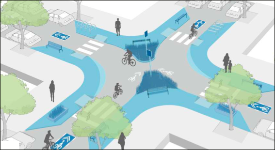 What’s a ‘Bike Boulevard’? For Now, Mayor de Blasio Won’t Say, But Planners are Eager to Help