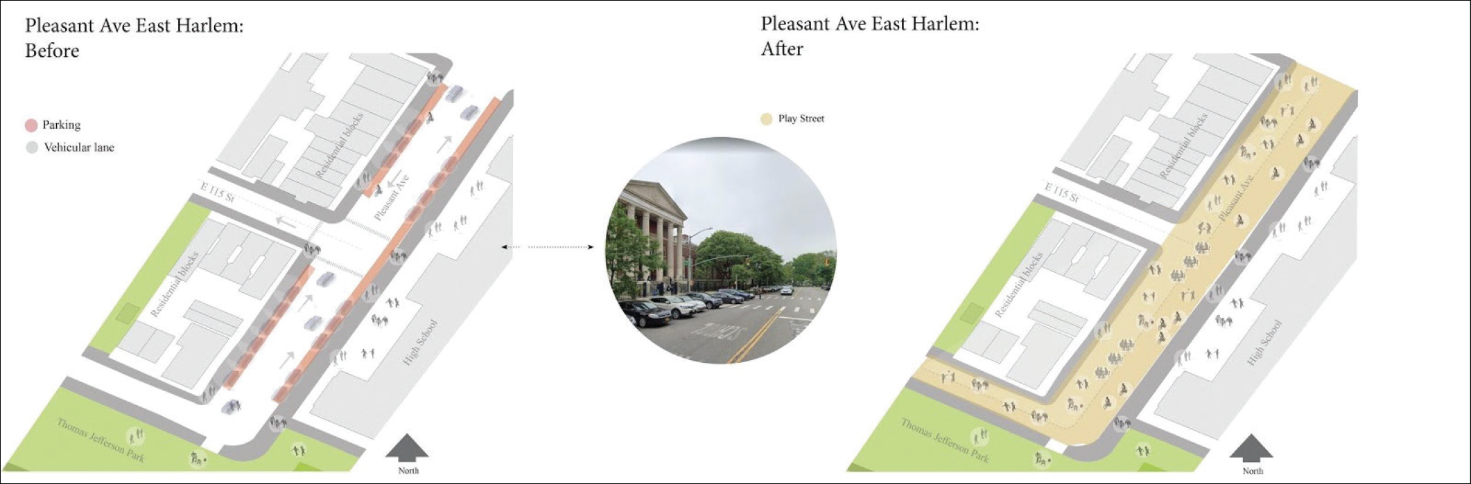 Pleasant Avenue before and after. Graphic: Office of the Manhattan Borough President