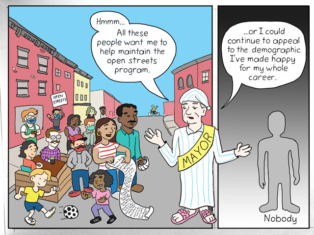 A Round and a Roundy: The Mayor’s Choice on Open Streets