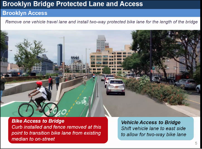 DOT: Brooklyn Bridge Bike Lane Won’t Be Truly Awesome Because the Mayor Sprung It On Us